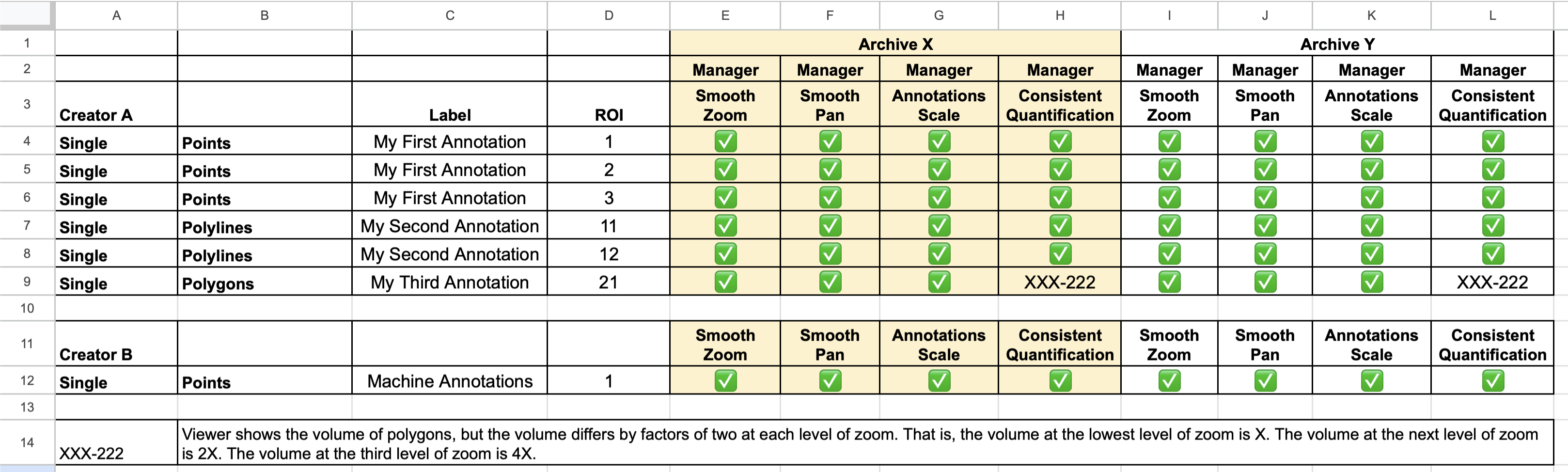 Example Viewer 1 Scoring