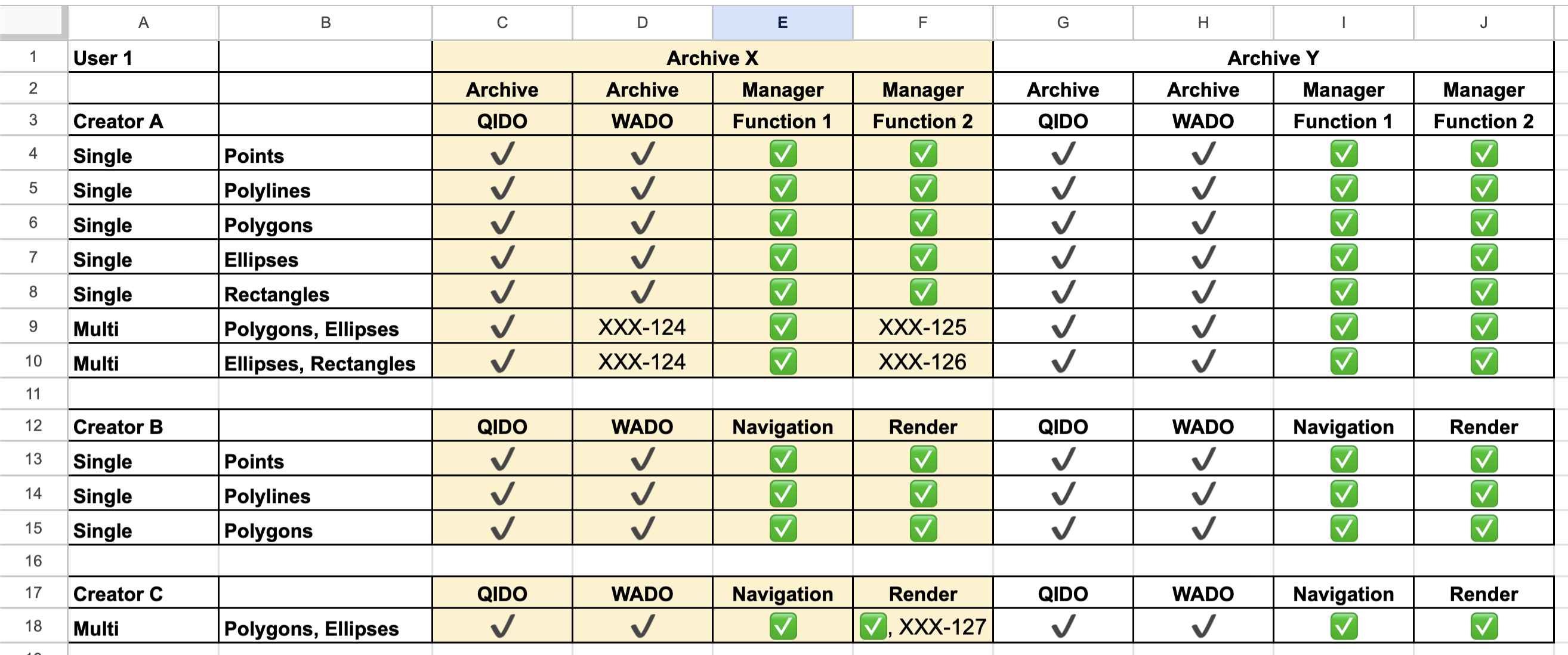 Example User 1 Sheet